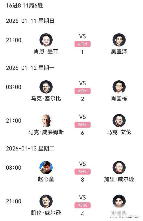 斯诺克大师赛签表炸裂!丁俊晖一轮游预警?赵心童剑指历史 斯诺克大师赛签表炸裂!丁俊晖一轮游预警?赵心童剑指历史