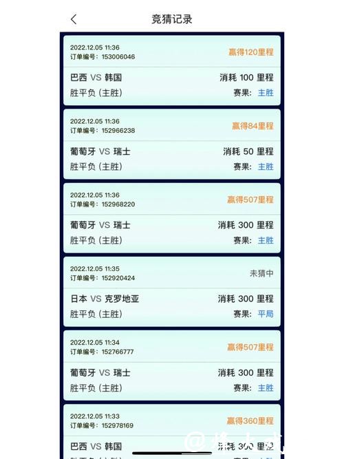 世界杯竞猜入口平台推荐 世界杯竞猜入口平台推荐