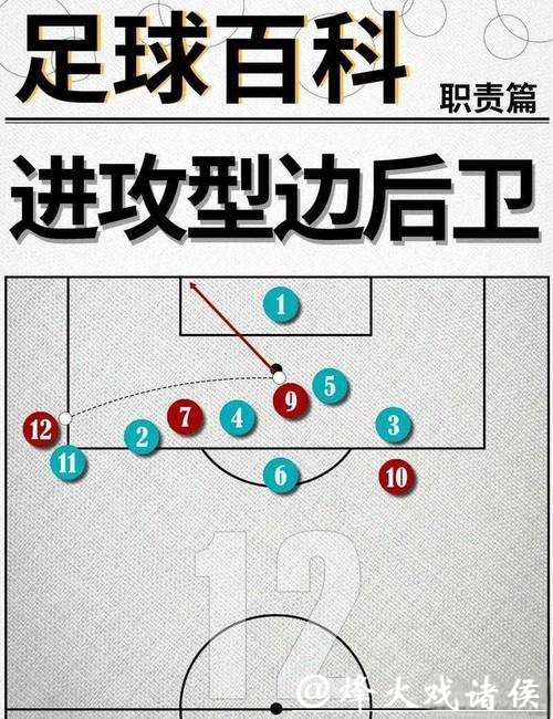 世界杯滚球下注技巧详解 世界杯滚球下注技巧详解