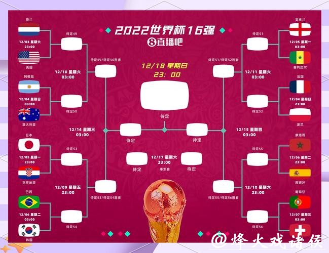 2026世界杯竞猜活动全攻略 2026世界杯竞猜活动全攻略