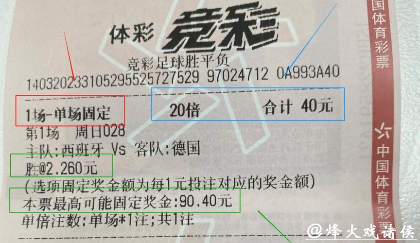 世界杯体育彩票投注攻略宝典 世界杯体育彩票投注攻略宝典