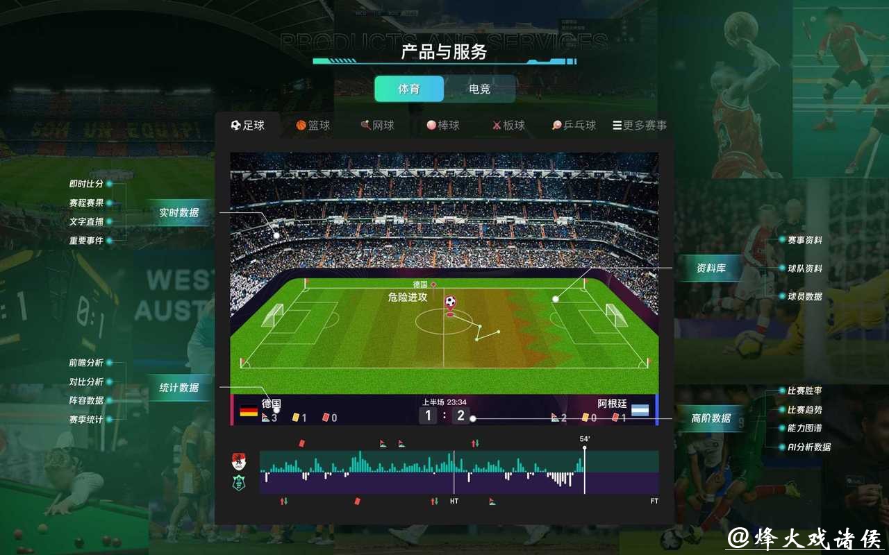 全面解读世界杯分析平台