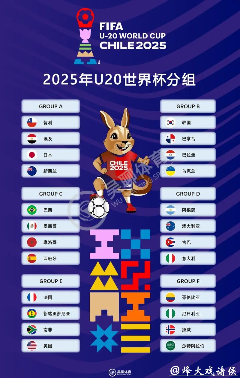 世界杯外围赛最新动态