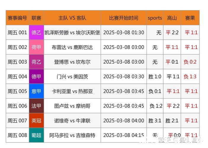 全面解析世界杯下注平台服务详情