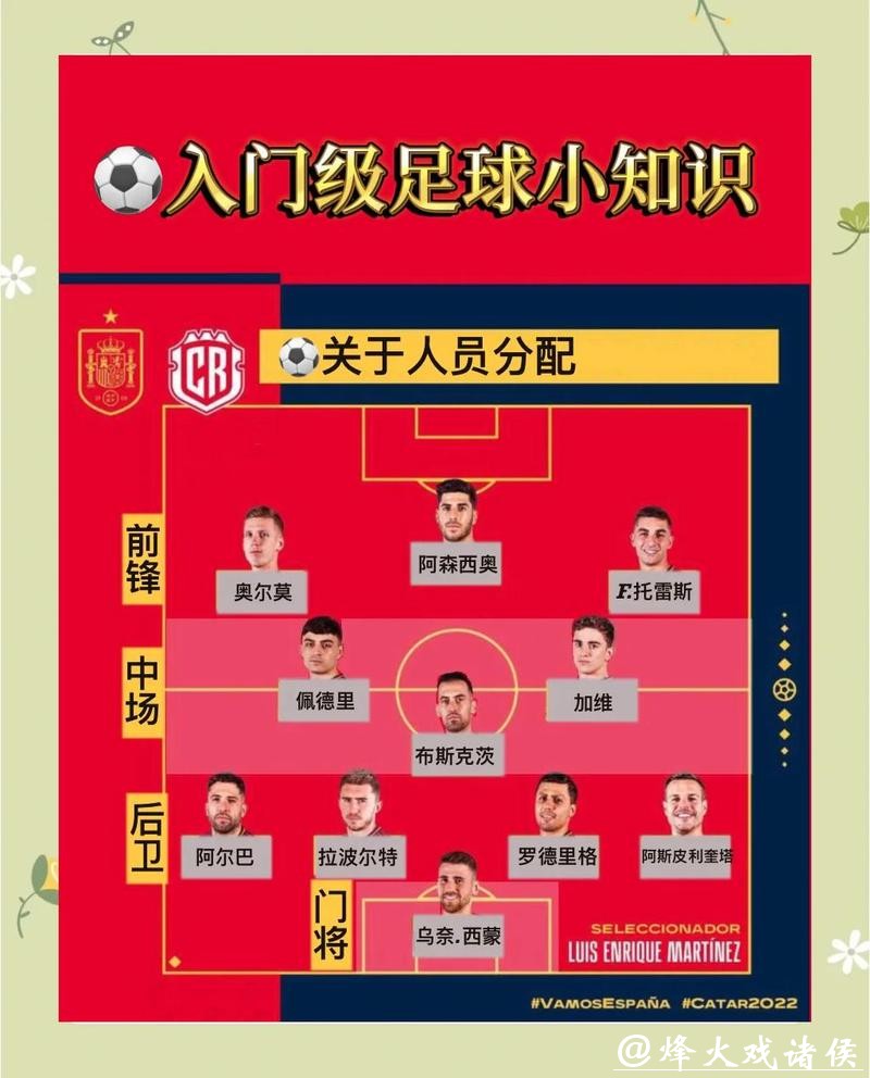 世界杯投注网25攻略解析 世界杯投注网25攻略解析