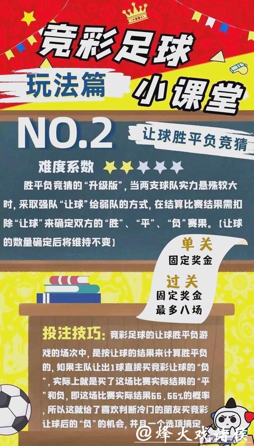如何参与世界杯投注竞猜技巧分享